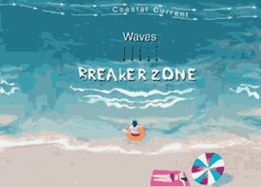 Rip Current Configuration