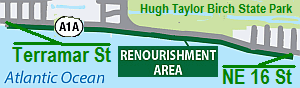 Click to Fort Lauderdale Beach Renourishment