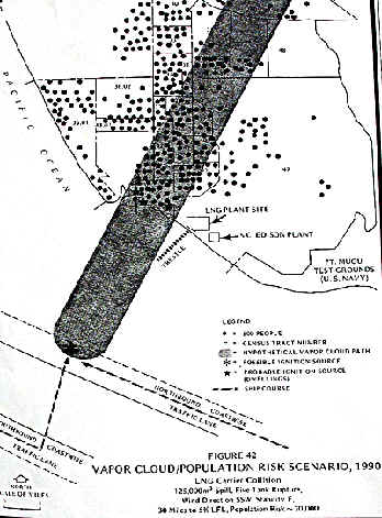 30 Mile Vapor Cloud Range from Oxnard Environmental Impact Report