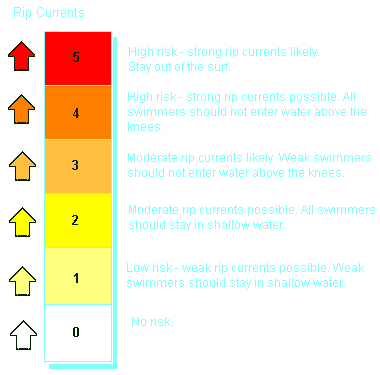 CLICK ON GRAPHIC TO ACCESS TODAY'S LOCAL RIP CURRENT HAZARD MAP
