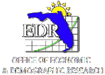 Click to EDR Beach Report